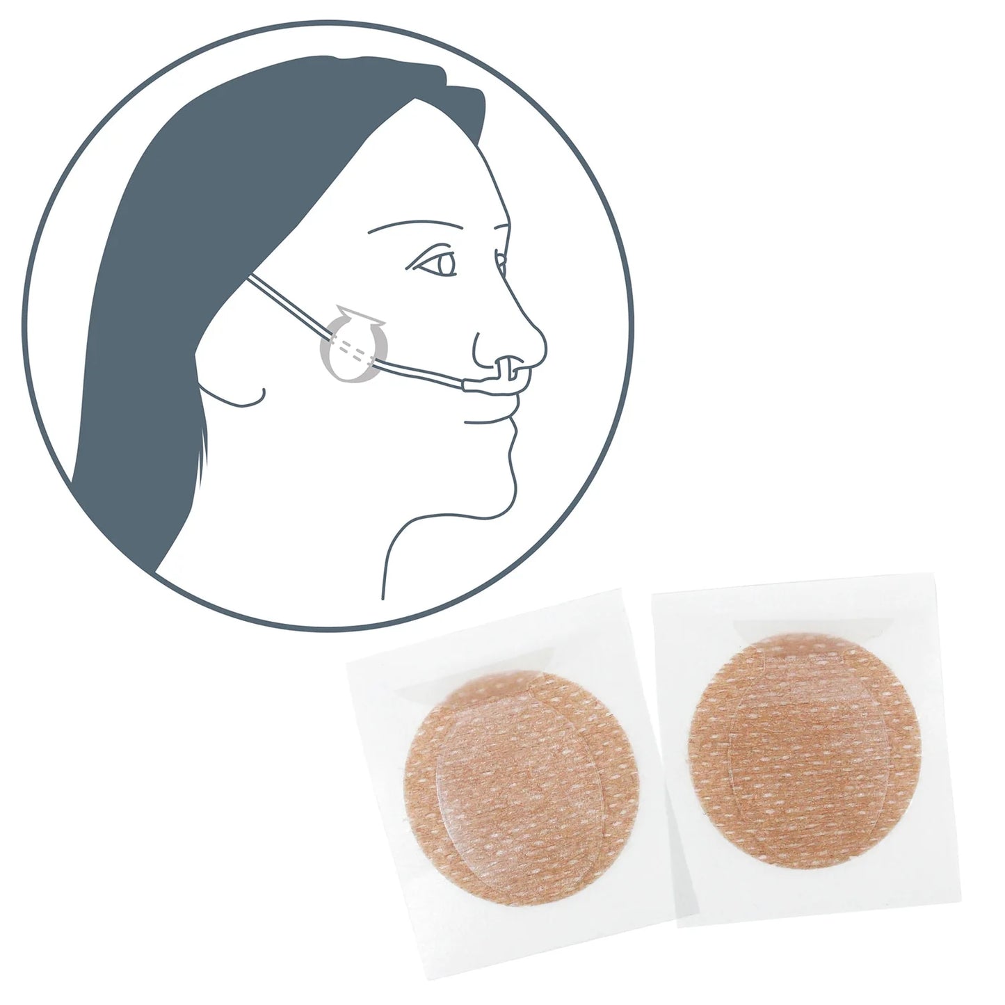 Cannula Face Stickers